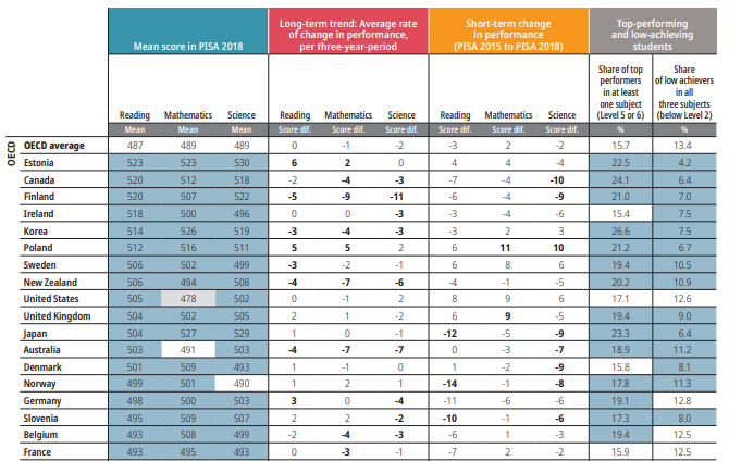 教育へのデジタル技術の応用03