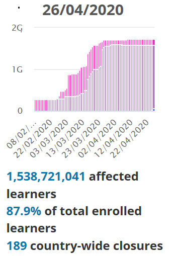 教育へのデジタル技術の応用02