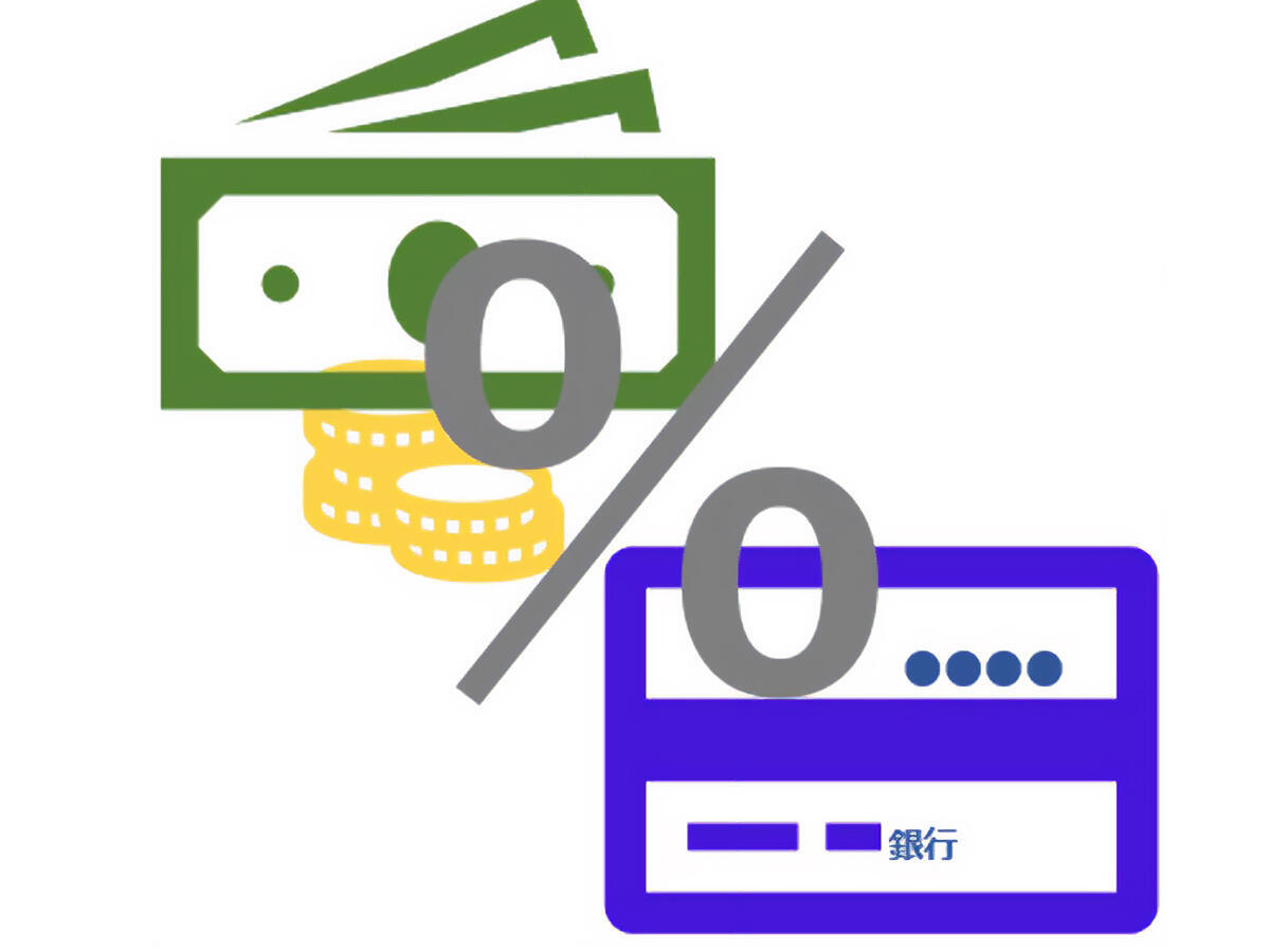 中央銀行デジタル通貨の付利問題