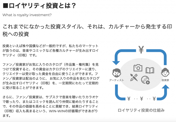 Royalty Bankホームページより