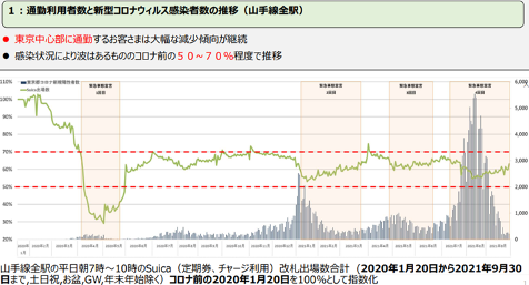 データの「匿名性」を考える4